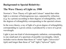 Background to Special Relativity: The Wave Theory of Light ca. 1900