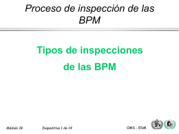 Proceso de inspección de las BPM Tipos de inspecciones de las BPM