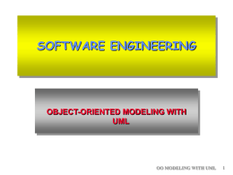 SOFTWARE ENGINEERING OBJECT-ORIENTED MODELING WITH UML OO MODELING WITH UML