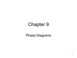 Chapter 9 Phase Diagrams 1