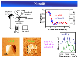 NanoIR AFM Rice et al, Optics Lett,