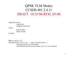 QPSK TLM Modes CCSDS 401 2.4.11 DRAFT  10/15/04 RFM_05-06 Not