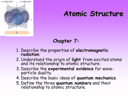Atomic Structure Chapter 7: