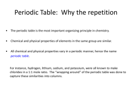 Periodic Table:  Why the repetition