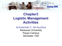 Chapter3 Logistic Management Activities Aj-Kulachatr C. Na Ayudhya