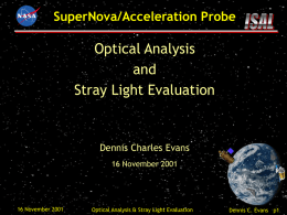 Optical Analysis and Stray Light Evaluation SuperNova/Acceleration Probe