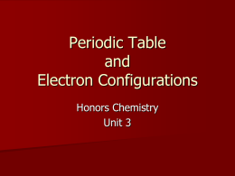 Periodic Table and Electron Configurations Honors Chemistry