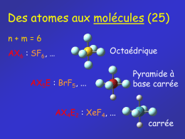 Des atomes aux molécules (25) n + m = 6 AX E