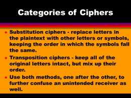 Categories of Ciphers