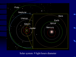 Solar system: 9 light hours diameter