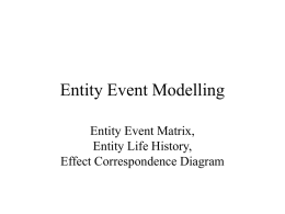 Entity Event Modelling Entity Event Matrix, Entity Life History, Effect Correspondence Diagram