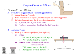 Chapter 4 Newtons 3 Law I. Newtons 3