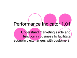 Performance Indicator 1.01 Understand marketing’s role and function in business to facilitate