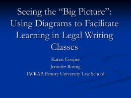 Seeing the “Big Picture”: Using Diagrams to Facilitate Learning in Legal Writing Classes