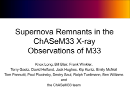 Supernova Remnants in the ChASeM33 X-ray Observations of M33