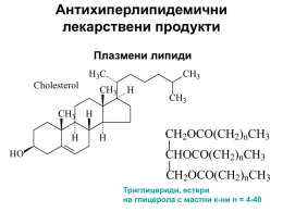 Антихиперлипидемични лекарствени продукти CH OCO(CH