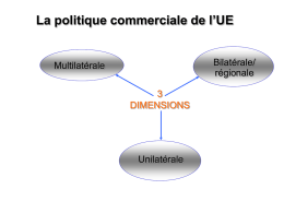 La politique commerciale de l’UE Bilatérale/ Multilatérale régionale