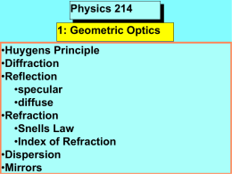 Physics 214 1: Geometric Optics Huygens Principle Diffraction