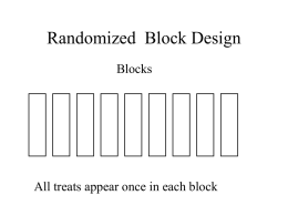Randomized  Block Design Blocks All treats appear once in each block