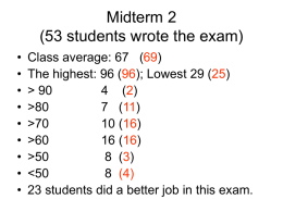 Midterm 2 (53 students wrote the exam)