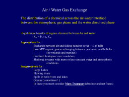 Air / Water Gas Exchange