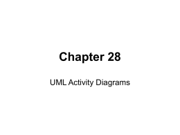 Chapter 28 UML Activity Diagrams