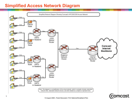 Simplified Access Network Diagram 1