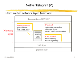 Nätverkslagret (2) Host, router network layer functions: Network layer