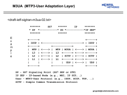 M3UA  (MTP3-User Adaptation Layer) &lt;draft-ietf-sigtran-m3ua-02.txt&gt;