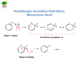 Substituição Aromática Eletrofílica: Mecanismo Geral Etapa 1 (lenta) Íon Arênio (complexo