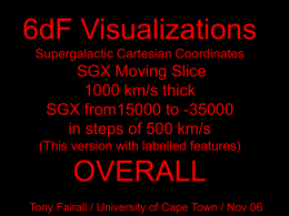 6dF Visualizations OVERALL SGX Moving Slice 1000 km/s thick