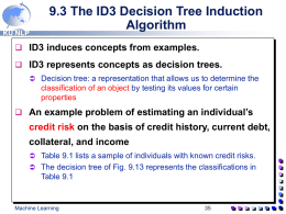 9.3 The ID3 Decision Tree Induction Algorithm