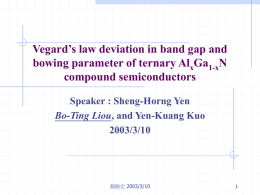 Vegard’s law deviation in band gap and Ga N