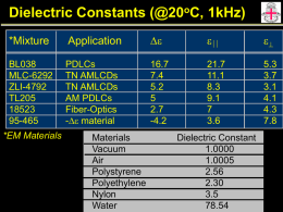 Dielectric Constants (@20 C, 1kHz) De e