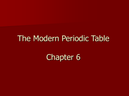 The Modern Periodic Table Chapter 6