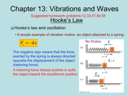 Chapter 13: Vibrations and Waves Hooke’s Law kx F