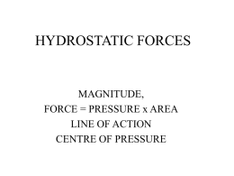 HYDROSTATIC FORCES MAGNITUDE, FORCE = PRESSURE x AREA LINE OF ACTION