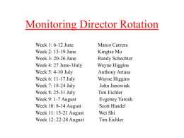 Monitoring Director Rotation