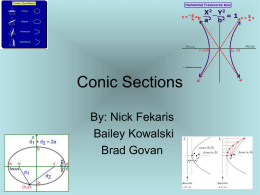 Conic Sections By: Nick Fekaris Bailey Kowalski Brad Govan