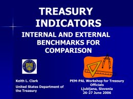 TREASURY INDICATORS INTERNAL AND EXTERNAL BENCHMARKS FOR