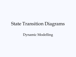 State Transition Diagrams Dynamic Modelling