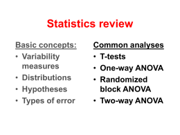 Statistics review Basic concepts: measures Variability