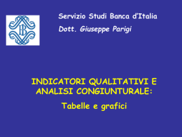 INDICATORI QUALITATIVI E ANALISI CONGIUNTURALE: Tabelle e grafici Servizio Studi Banca d’Italia