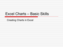 – Basic Skills Excel Charts Creating Charts in Excel