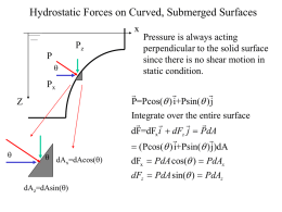 Hydrostatic Forces on Curved, Submerged Surfaces