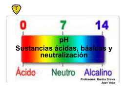 pH Sustancias ácidas, básicas y neutralización Profesores: Karina Brevis
