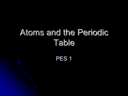 Atoms and the Periodic Table PES 1