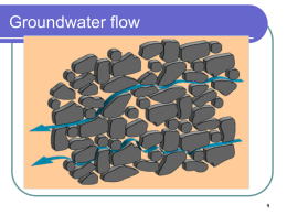 Groundwater flow 1