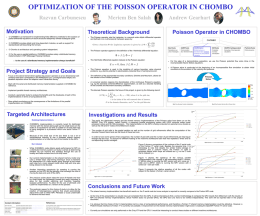 Motivation Theoretical Background Poisson Operator in CHOMBO