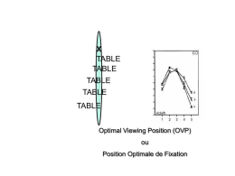 X TABLE Optimal Viewing Position (OVP) ou